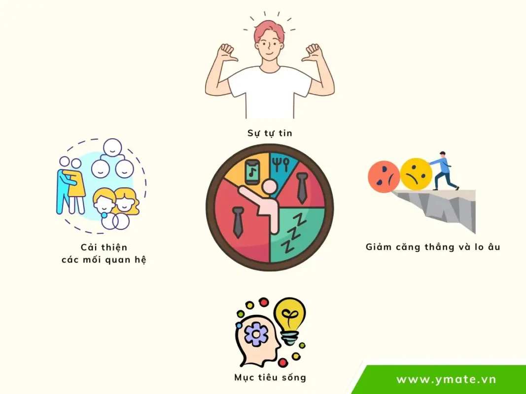 Lợi ích của việc trân trọng bản thân