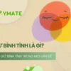 Sự bình tĩnh