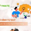 Mô hình tư duy