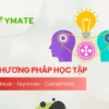 Phương pháp học tập