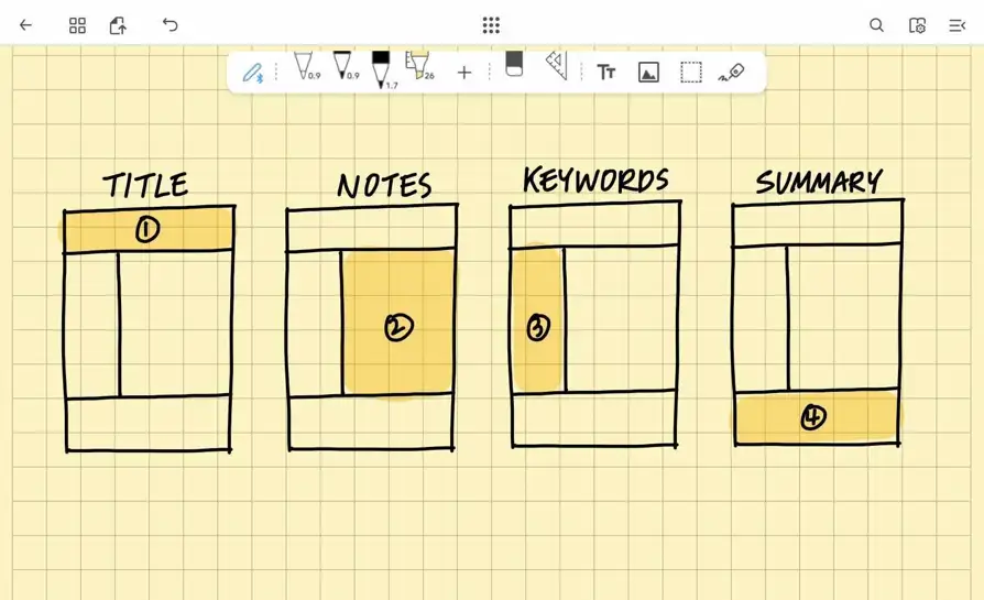 Cornell Note