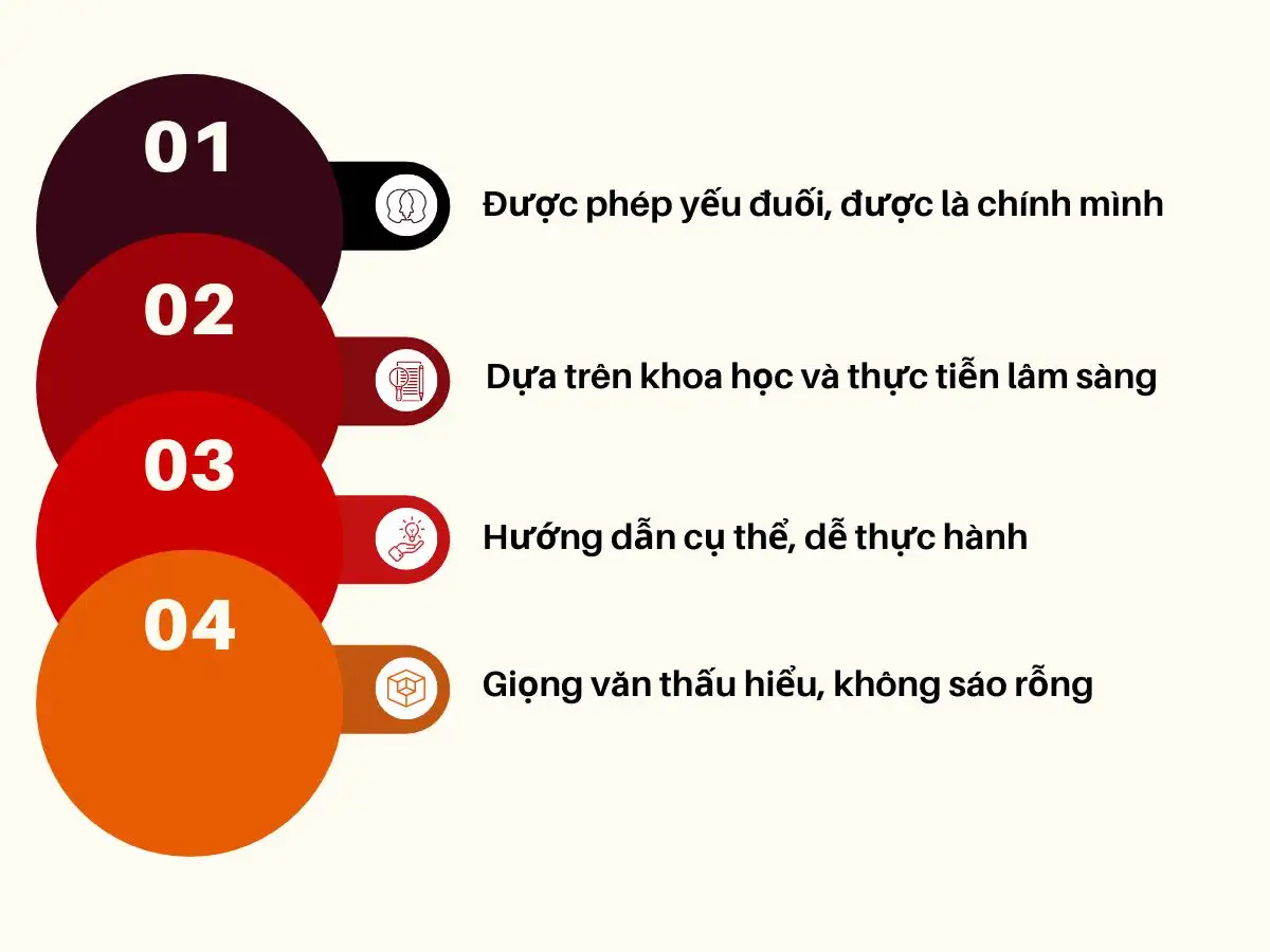 Bài học cốt lõi (2)