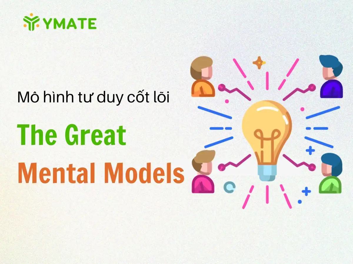 Mô hình tư duy cốt lõi