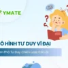 Mô hình tư duy vĩ đại