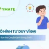 mô hình tư duy vĩ đại