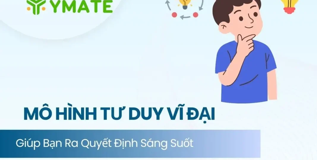 mô hình tư duy vĩ đại