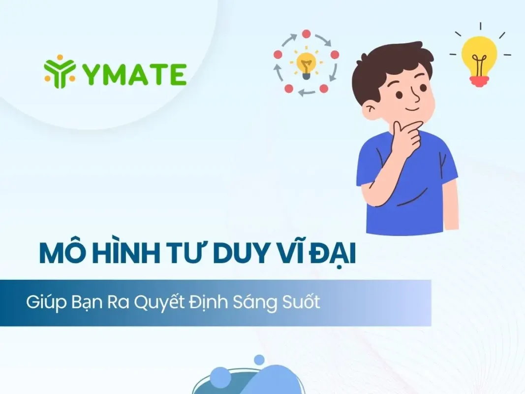 Mô hình tư duy vĩ đại