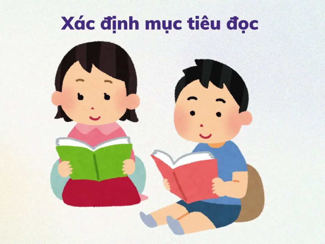 Xác định mục tiêu