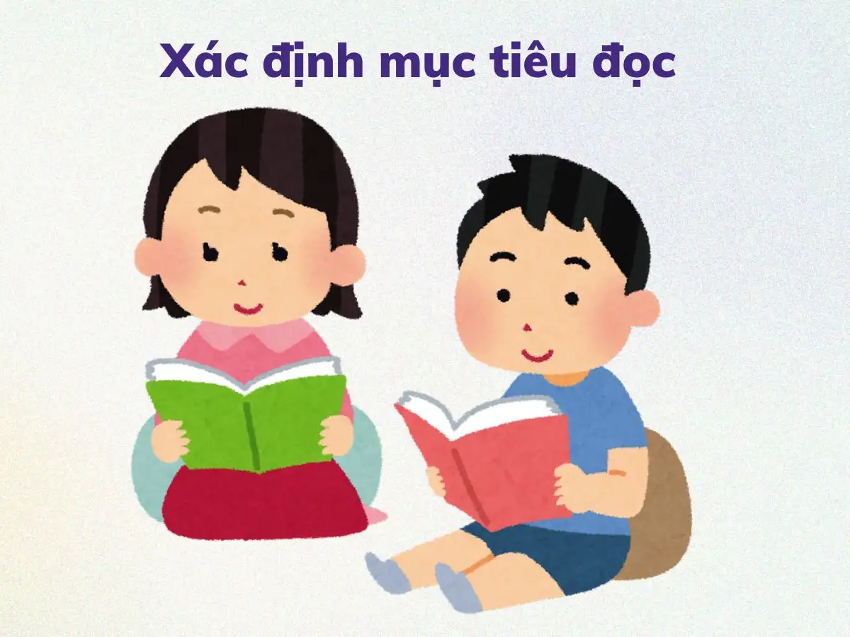Xác định mục tiêu