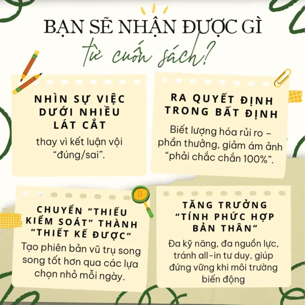Con Mèo của Schrodinger