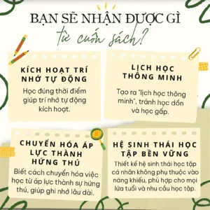Phương pháp học siêu trí nhớ của Ebbinghaus