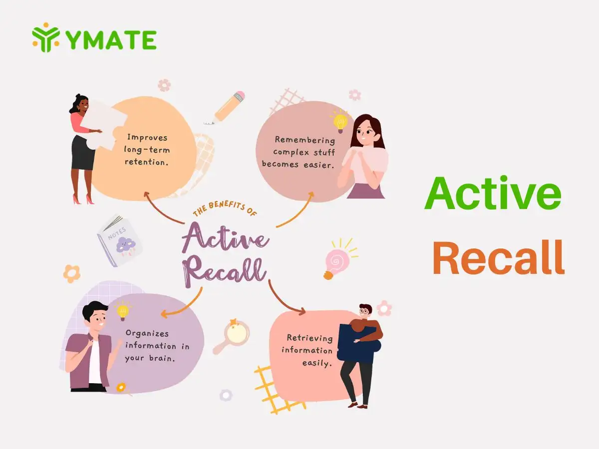 Active Recall