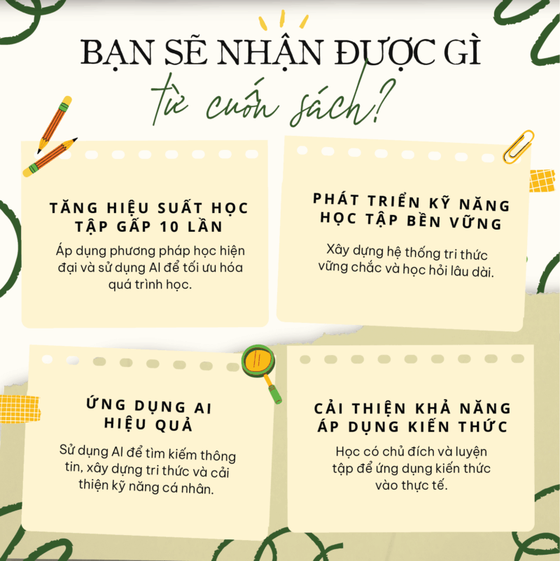 CÁCH MẠNG HỌC TẬP VỚI AI-06