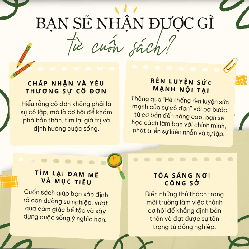 Can đảm để cô đơn-05