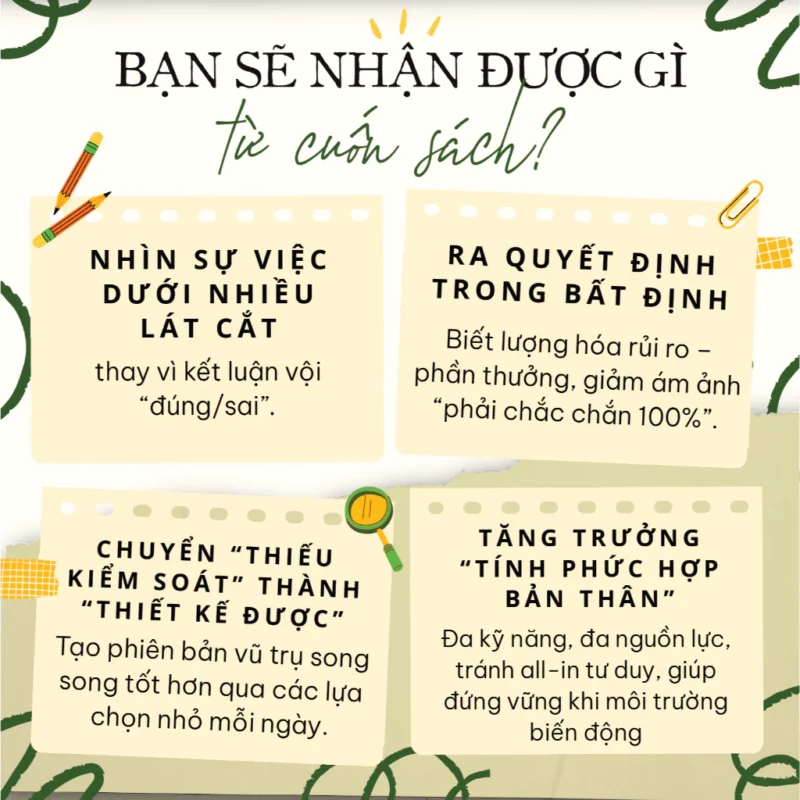 Con mèo của Schrodinger 3