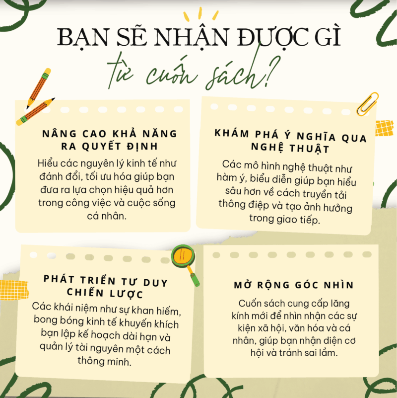 Hiểu Đơn Giản Kinh Tế Học, Nghệ Thuật-05