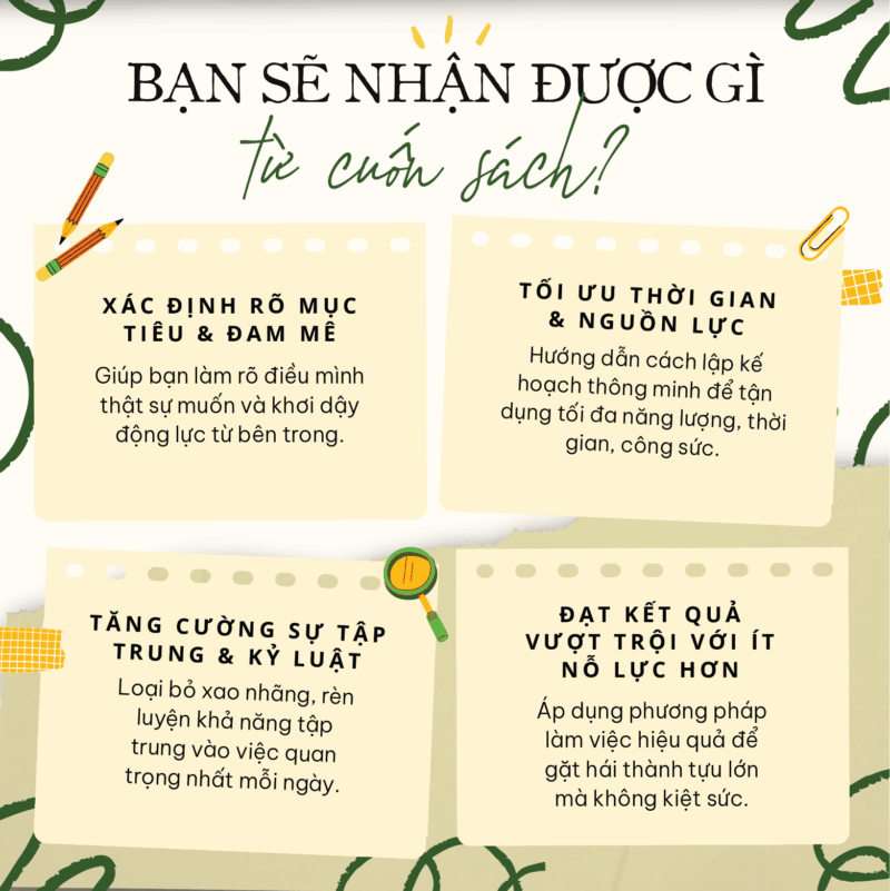 Hiệu Suất Đỉnh Cao-05