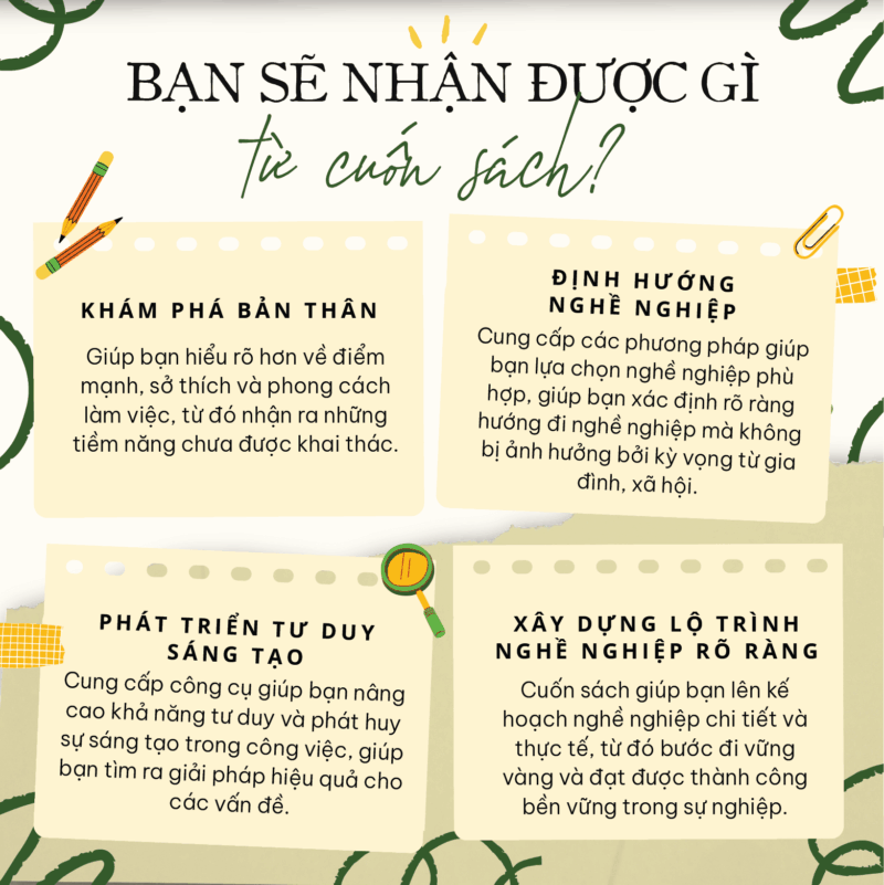 Hiểu mình chọn nghề-05