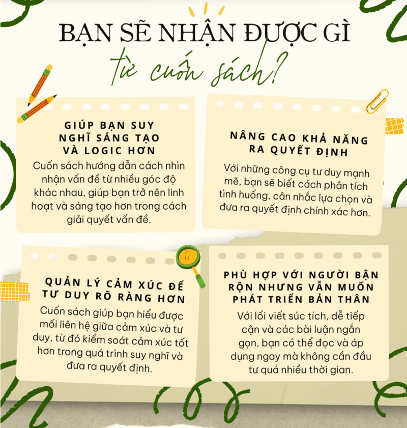 Hiểu về tư duy 6