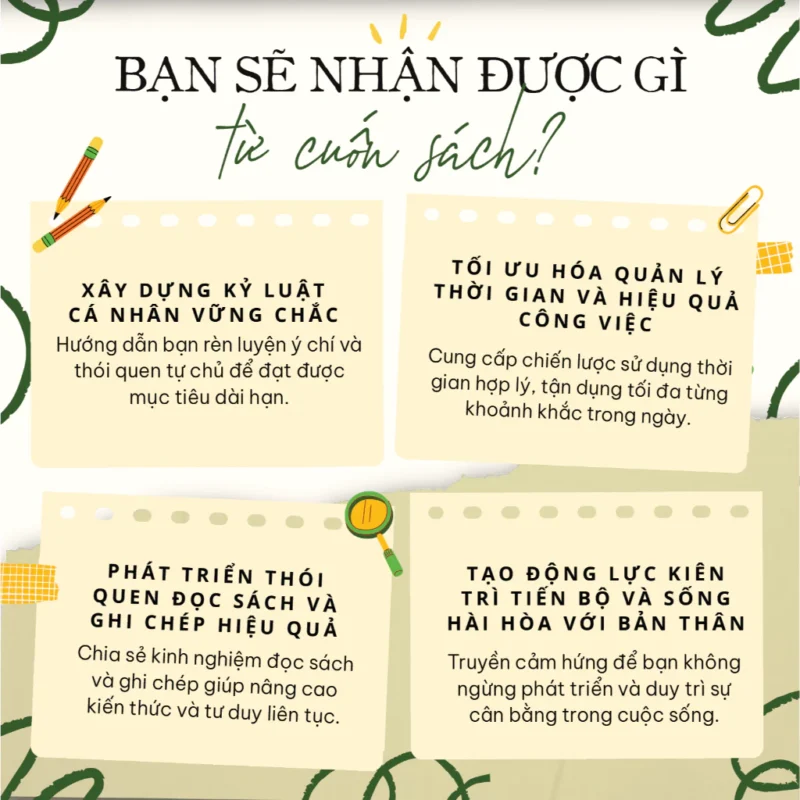 Kỷ luật tự thân 3