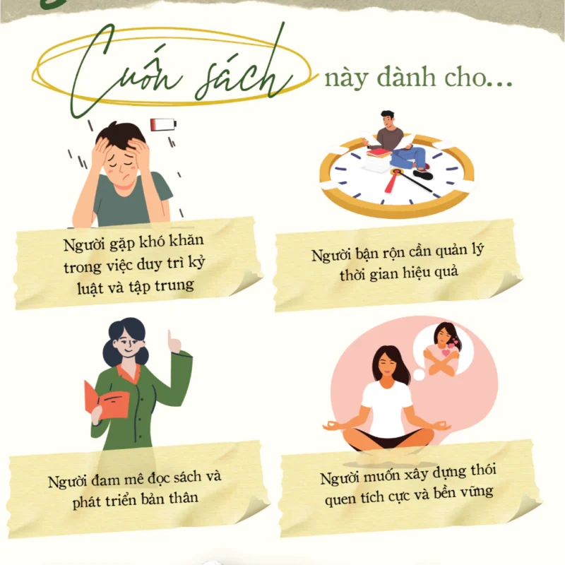 Kỷ luật tự thân 4