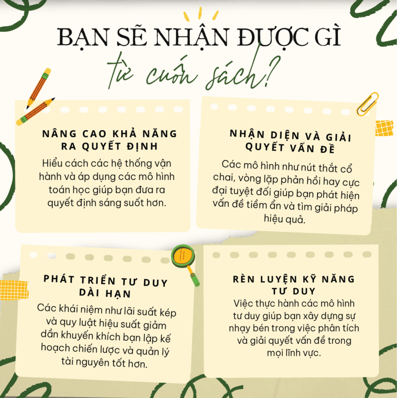 Những mô hình tư duy vĩ đại tập 3 (3)