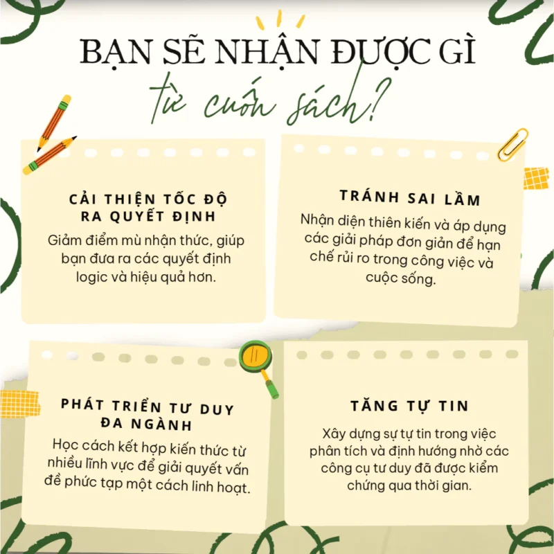 Những nguyên tắc tư duy cốt lõi (3)