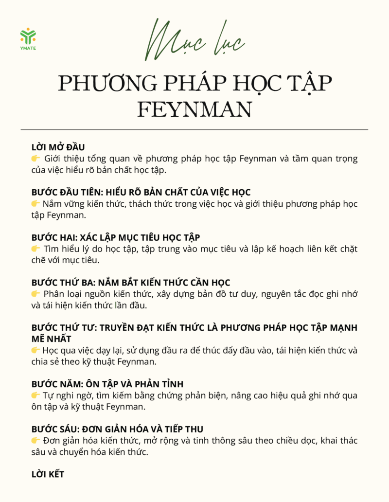Phương học tập của Feynman-10