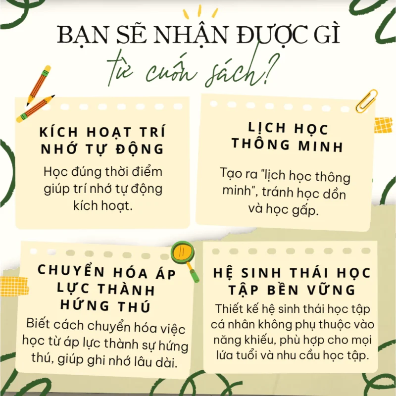 Phương pháp học siêu trí nhớ của Ebbinghaus 3
