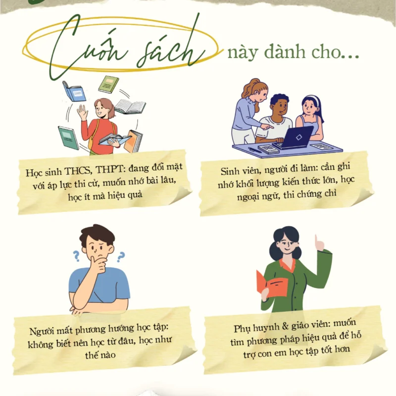 Phương pháp học siêu trí nhớ của Ebbinghaus 4