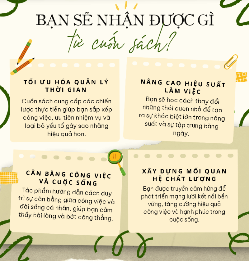 Thao túng thời gian 3