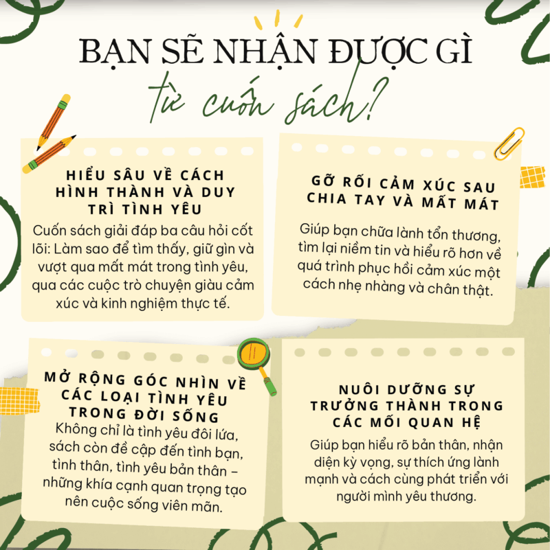 Tình yêu cũng cần phải học-05