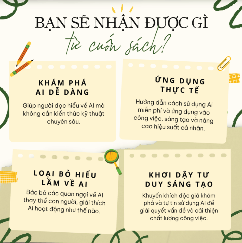 mở khoá tư duy AI-05