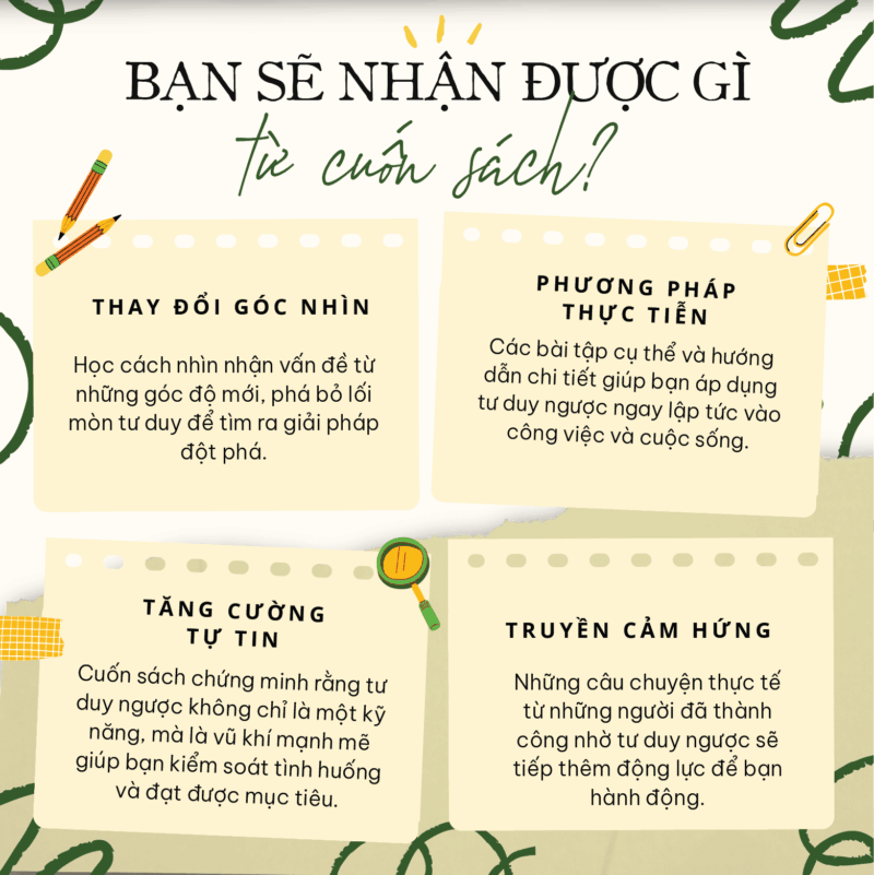 phương pháp tư duy ngược hiệu quả-05