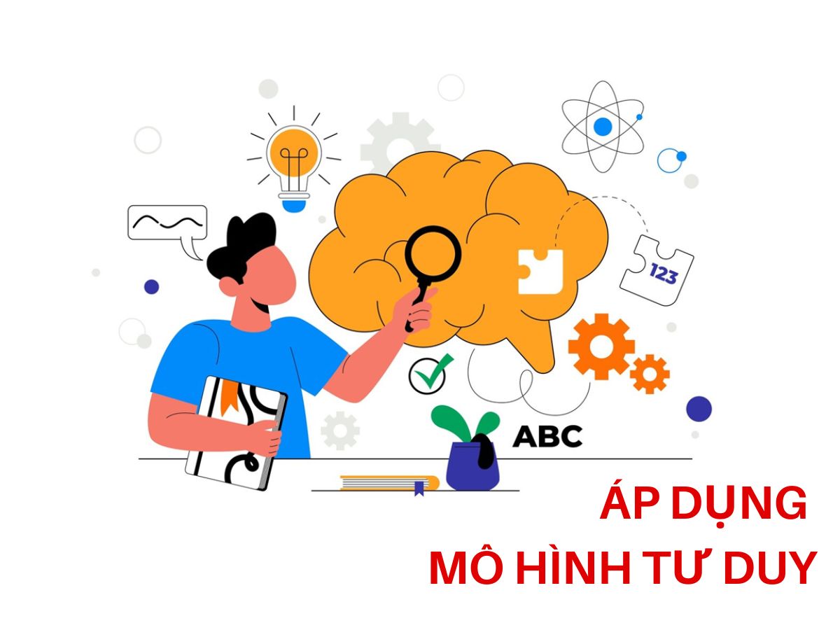 Áp dụng mô hình tư duy đỉnh cao