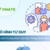 Mô hình tư duy đỉnh cao