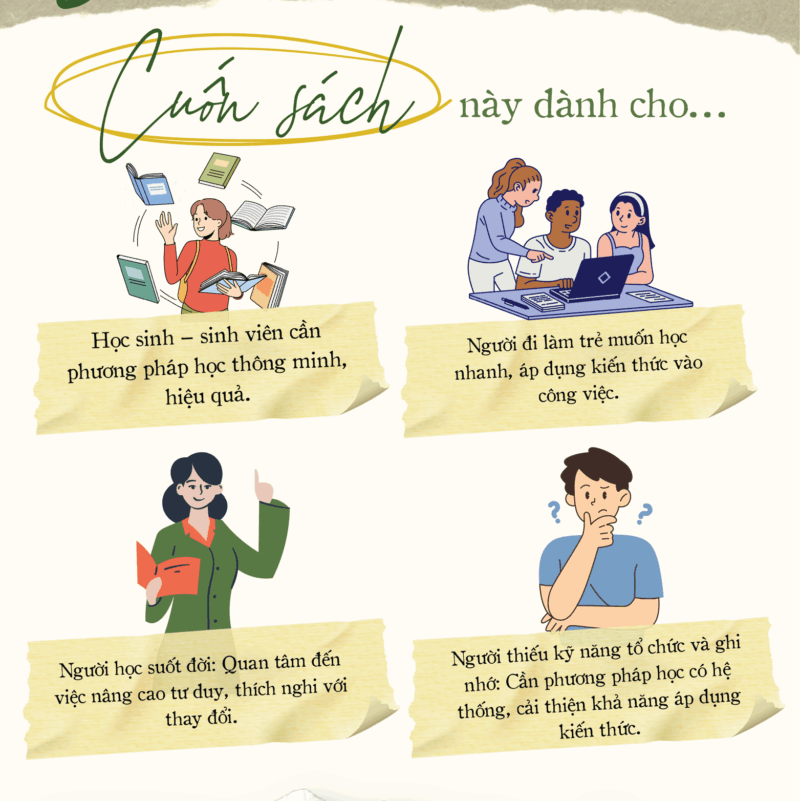 học thông minh làm hiệu quả lẻ-07