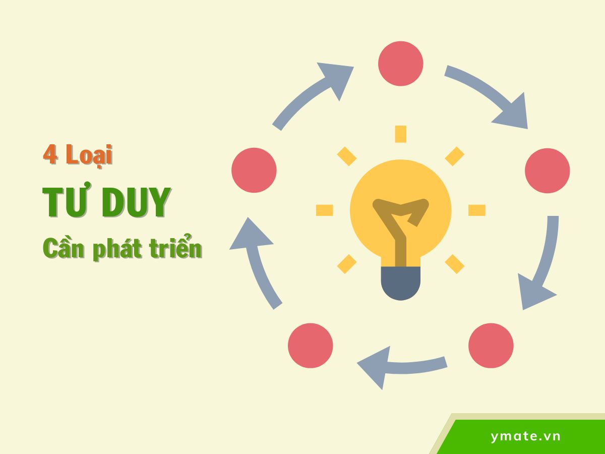4 Loại tư duy cần phát triển
