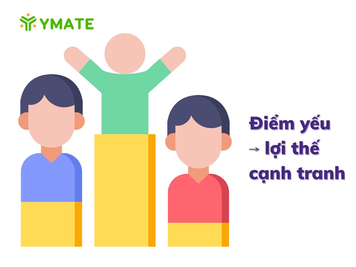 Biến điểm yếu thành lợi thế cạnh tranh