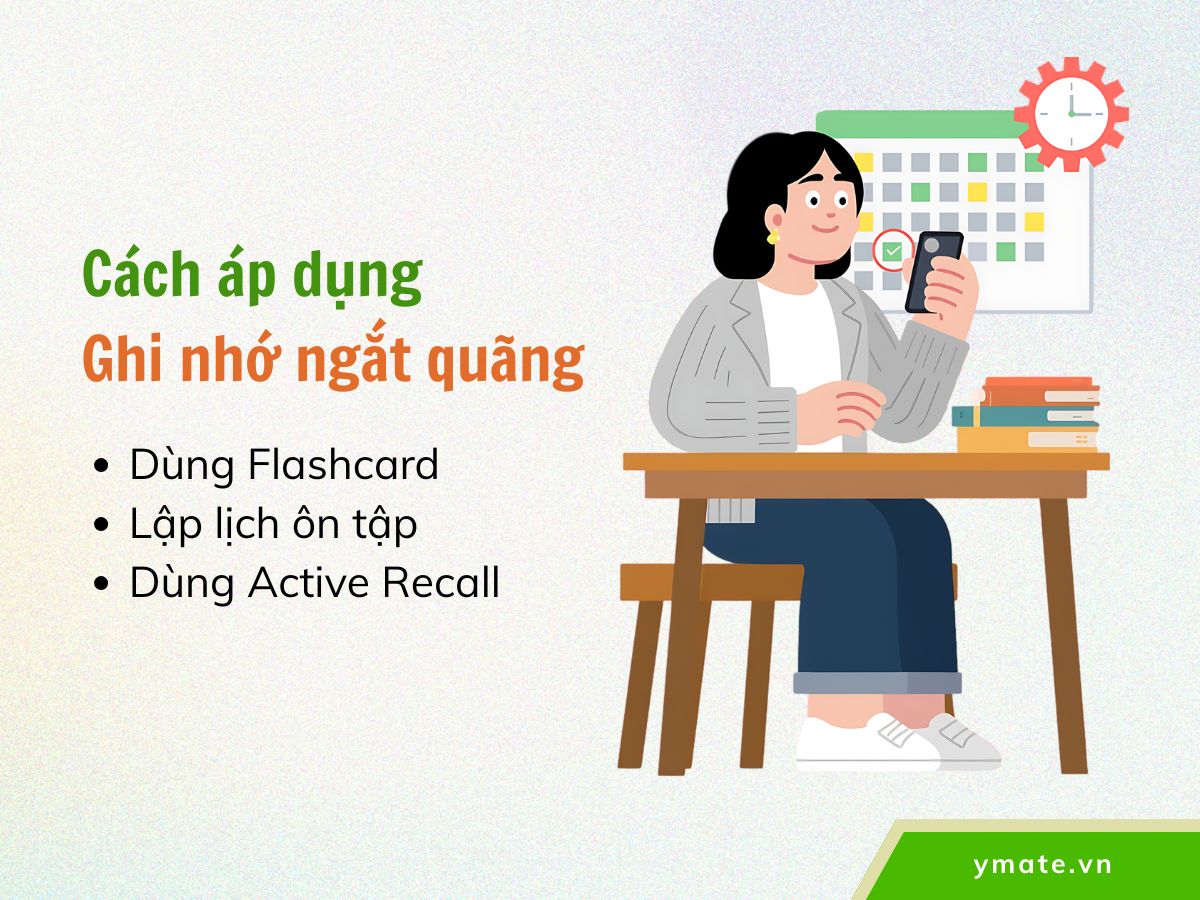 Cách áp dụng Phương pháp ghi nhớ ngắt quãng