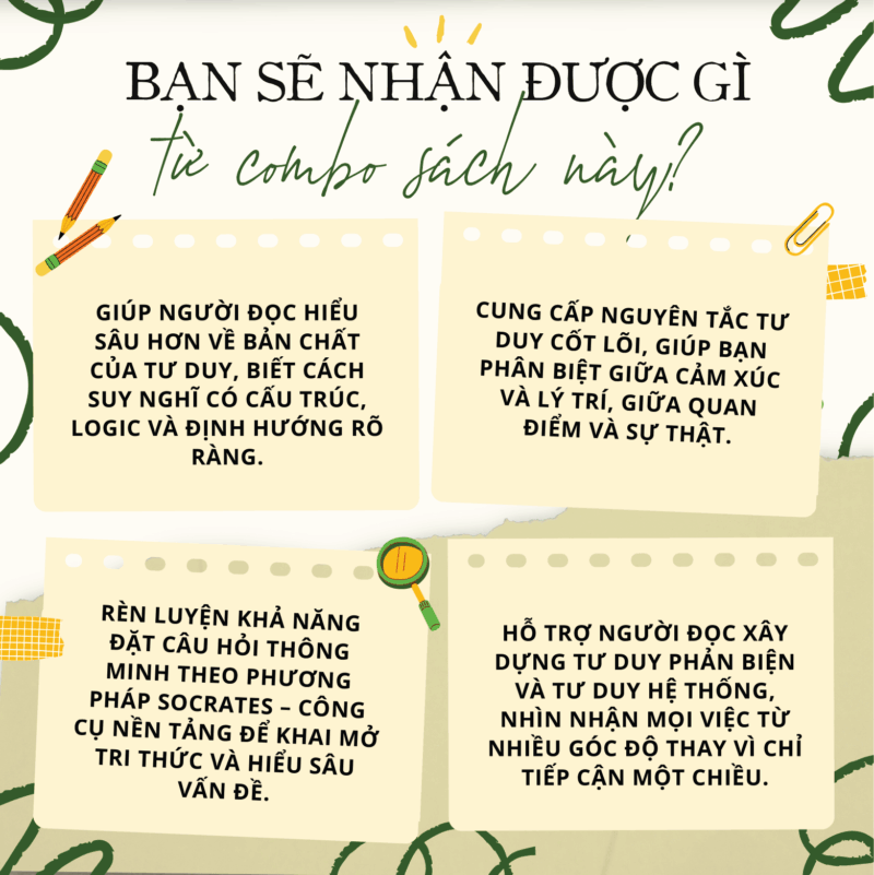 Câu hỏi + MHTD 1-05