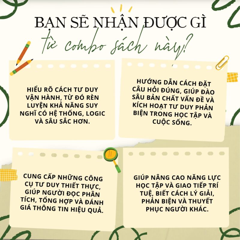Câu hỏi Socrates + Hiểu về tư duy-03