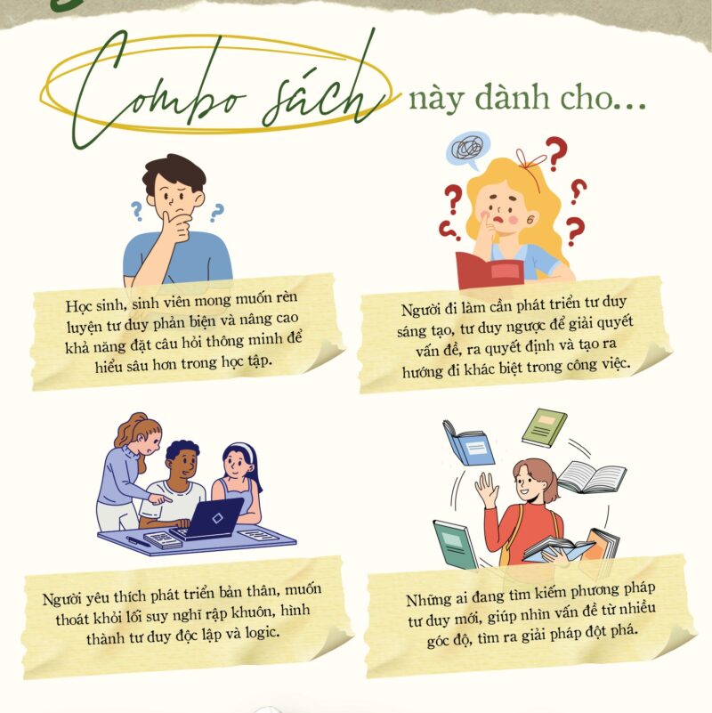Câu hỏi Socrates + Tư duy ngược 3