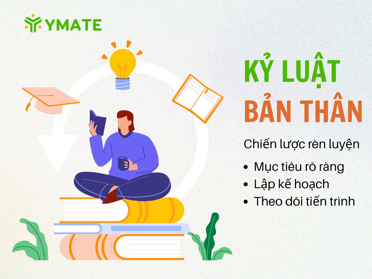 Chiến lược rèn luyện