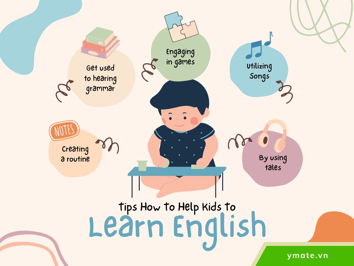 Phương Pháp Học Ngữ Pháp Tiếng Anh