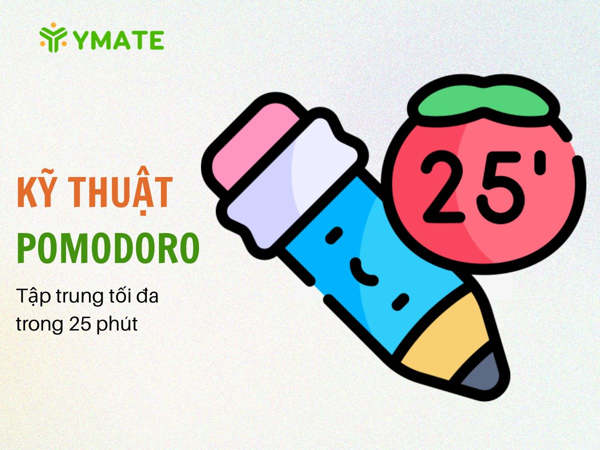 Kỹ thuật Pomodoro