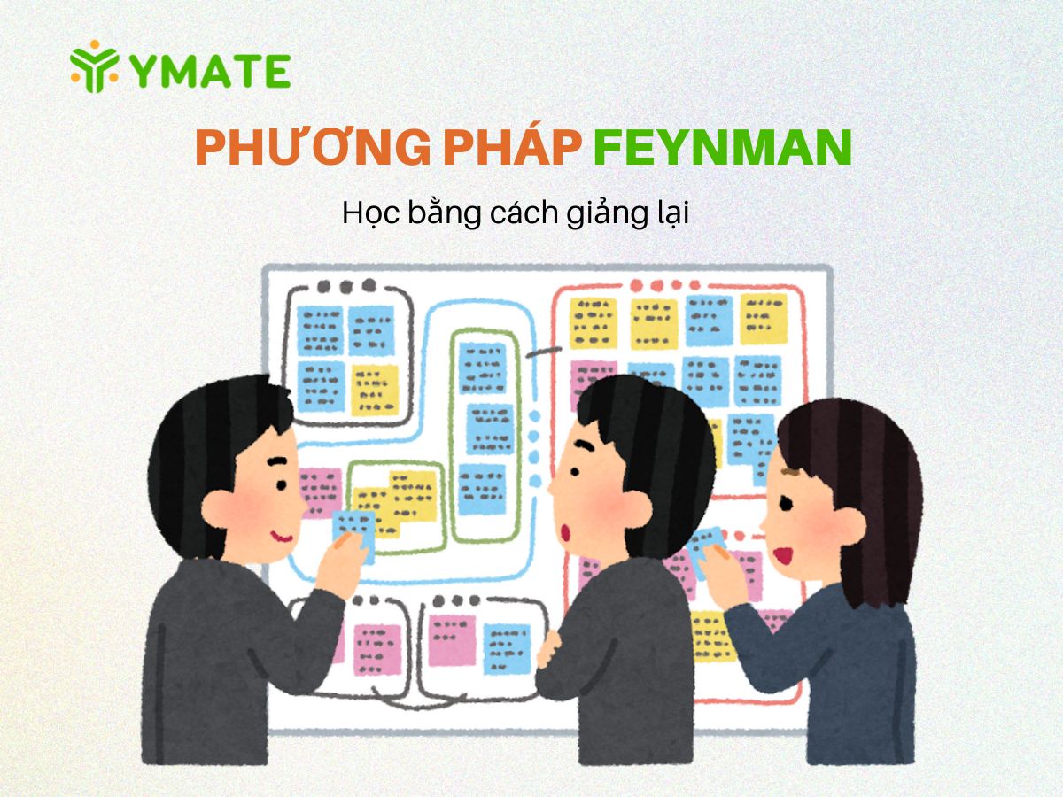 Phương pháp Feynman (1)
