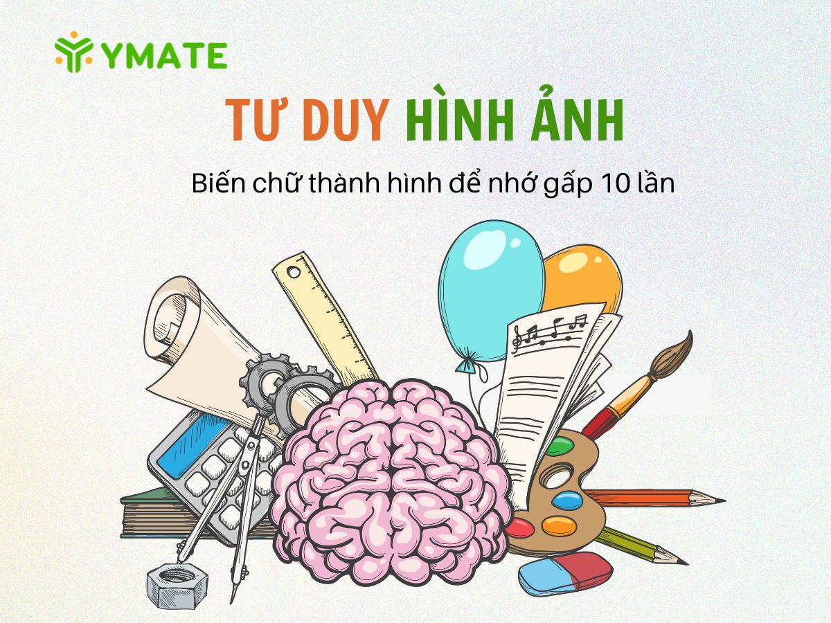 Tư duy hình ảnh