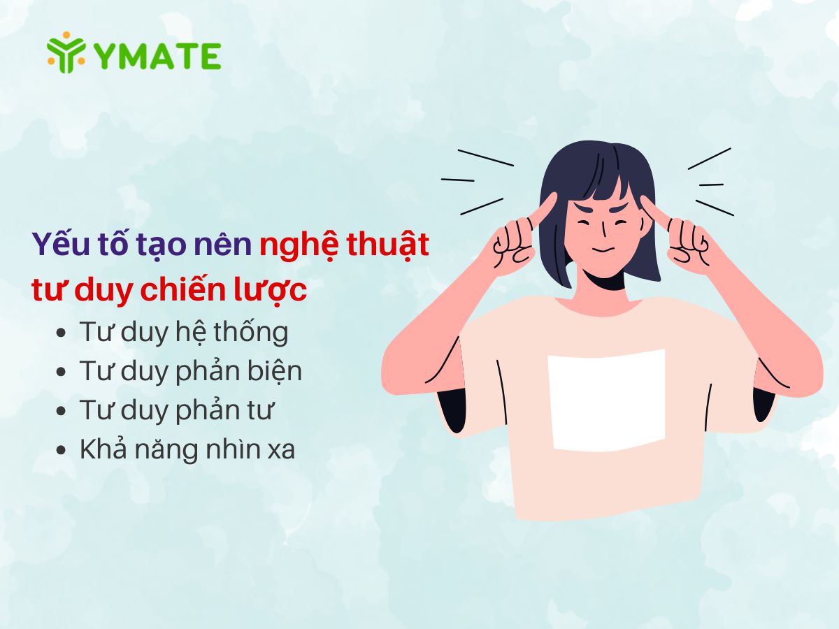 Yếu tố tạo nên người có nghệ thuật tư duy chiến lược