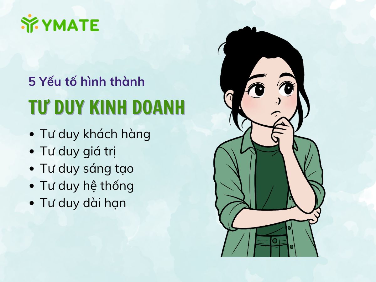 5 Yếu tố hình thành tư duy kinh doanh